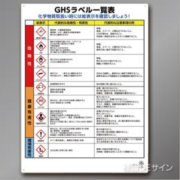 GHSラベル一覧表　樹脂製　600×450㎜