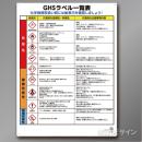 GHSラベル一覧表　樹脂製　600×450㎜