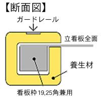 看板枠養生材　1100×1400用　青