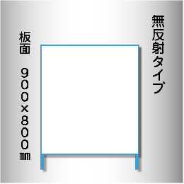 立看板　白無地　W-3　800×900　無反射 鉄枠付