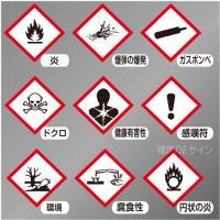 GHSシンボルステッカー　「炎」　小　◇一辺　70㎜【5枚/1組】