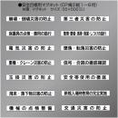 CP掲示板安全目標マグネット　　55×500㎜　(CP掲示板1～6用)　15枚/1組