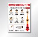 HO-313　硬質樹脂製　熱中症の症状と分類　600×450㎜