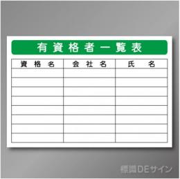 安全掲示板パーツ22　スチール製　「有資格者一覧表」　600×890㎜　