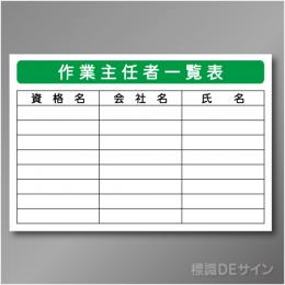 安全掲示板パーツ21　スチール製　「作業主任者一覧表」　600×890㎜　