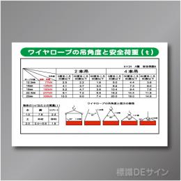 WG8　硬質樹脂製　「ワイヤーロープの吊り角度と～」　600×900㎜