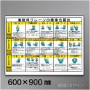 W43B　硬質樹脂製　「クレーン合図法」　600×900㎜