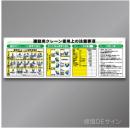 WL3　アルミ複合板3㎜厚製　「建設用クレーン使用上の注意事項」　600×1800㎜