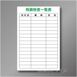 WF28　硬質樹脂製　　「有資格者一覧表」　900×600㎜
