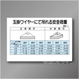 WF22　硬質樹脂製　　「玉掛ワイヤーにて吊れる安全荷重」　600×900㎜