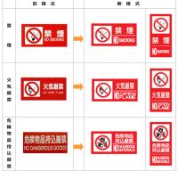 SS21LY 塩ビステッカー製　「火気厳禁　NO　OPEN　FLAME」