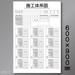 HA10　硬質樹脂製　「施工体系図」　900×600㎜