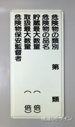 K16(B)　鉄板製標識　「類別5行」