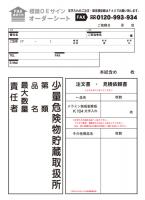 K104　鉄板製標識　「少量危険物取扱所+類別(責任者)」