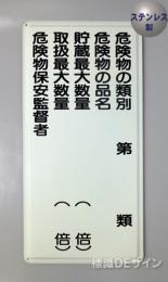 ステンK16(B)　ステンレス製標識　「類別5行」