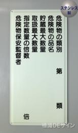 ステンK16(C)　ステンレス製標識　「類別6行」